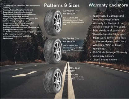 195/70R14 91T GREEN-Max All Season/ALL Weather